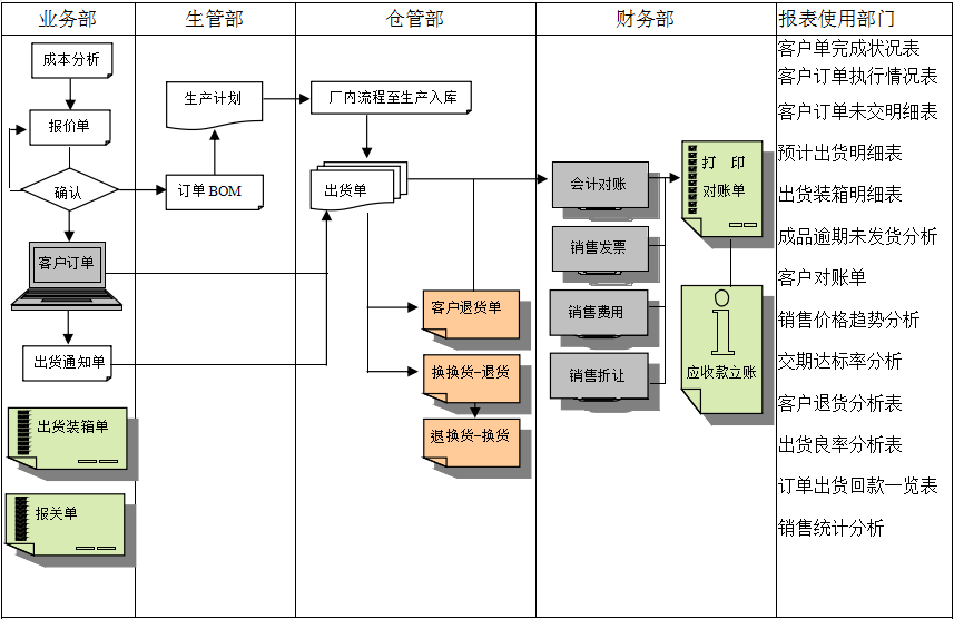 云开体育官方网站登录·（中国）官网入口
