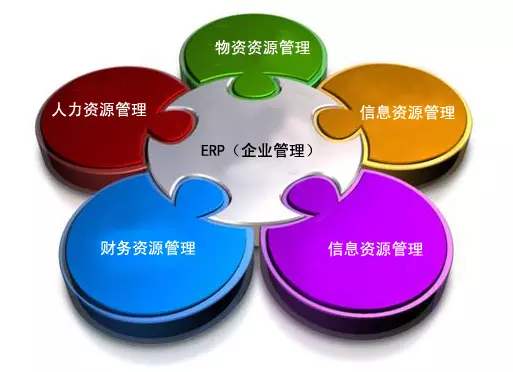 云开体育官方网站登录·（中国）官网入口
是所有行业都适用吗?