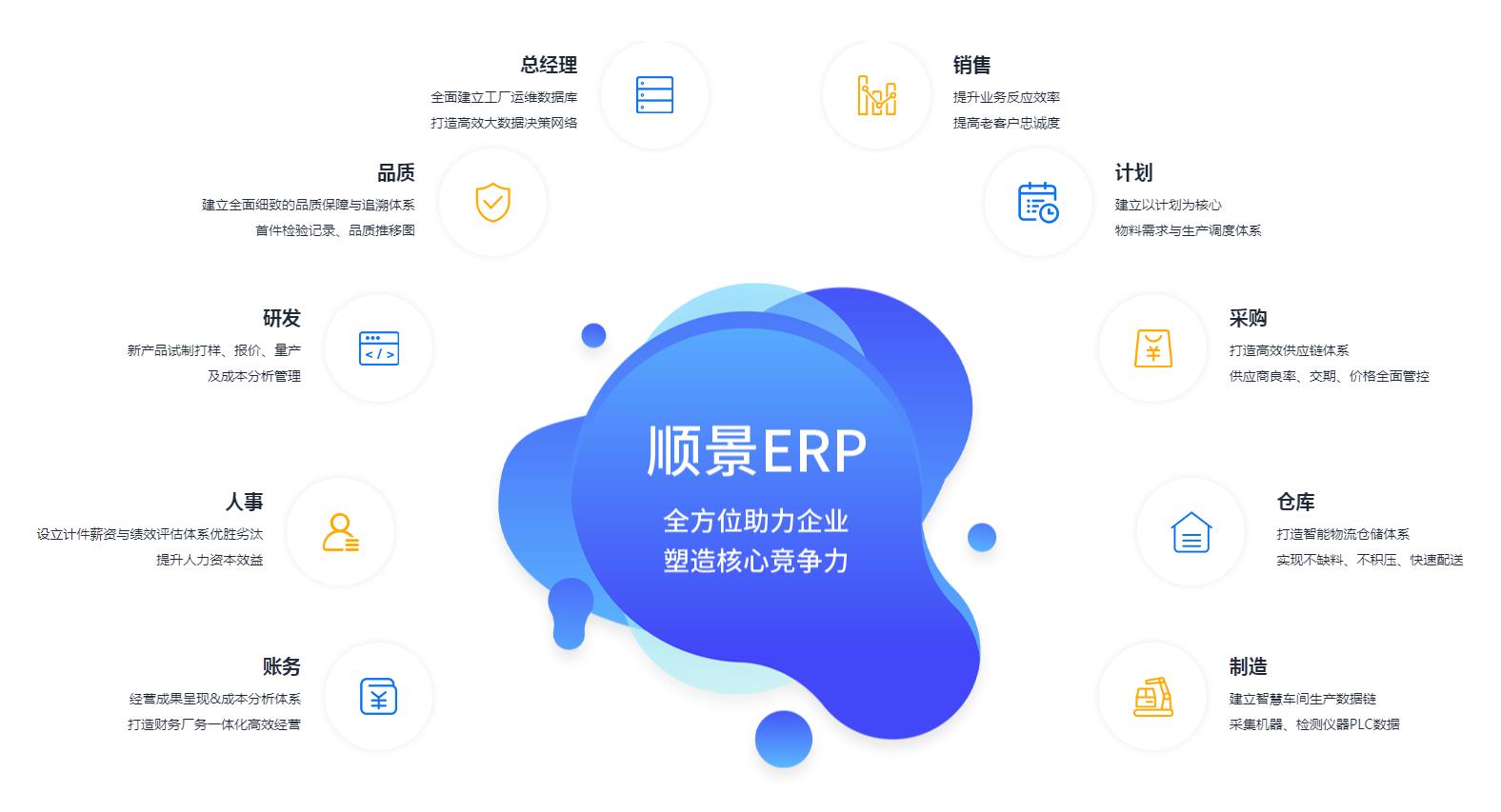 怎么让云开体育官方网站登录·（中国）官网入口
数据变得更安全?
