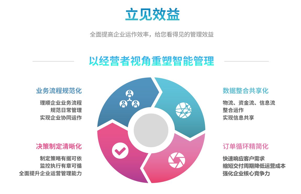 企业实施云开体育官方网站登录·（中国）官网入口
要提前了解哪些方面?