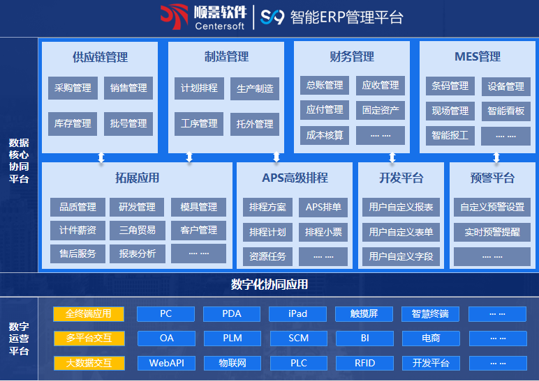 顺景S9 云开体育官方网站登录·(中国)官网入口
顺景S9 云开体育官方网站登录·(中国)官网入口